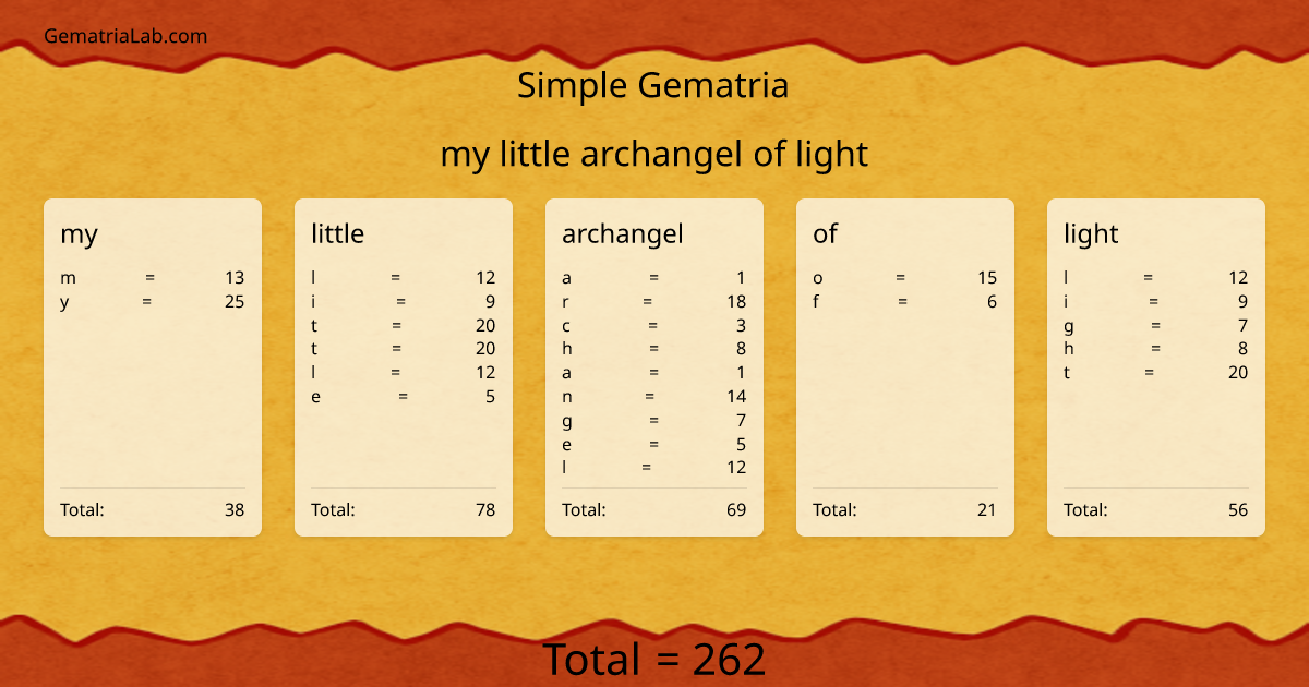 my little archangel of light in simple Gematria